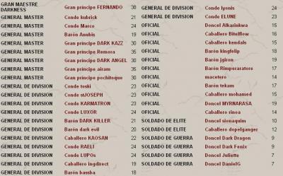 GUERRA CON DARK: The Dark Devil (2)-integrantes de DARK