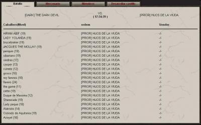 GUERRA CON DARK: The Dark Devil (3)-integrantes de PRIOR