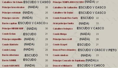 2º TORNEO "Puño Libre"- cruces 1ª ronda...